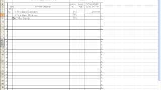 Mastery 9 6 Journalizing Purchases Cash Payments and Other Transactions [upl. by Beore371]