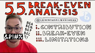 55 BREAKEVEN ANALYSIS  IB BUSINESS MANAGEMENT  chart quantity point margin of safety target [upl. by Enomsed]