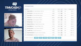 V75 tips Åby ∣ SMlördag ∣ Travtips från Travcash [upl. by Pilihp947]