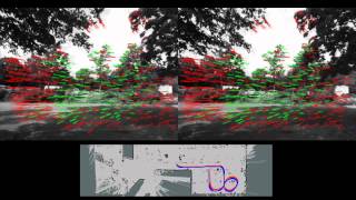 Visual Odometry in a mobile multiplatform robot with quotlibviso2quot in ROS [upl. by Ellenoj373]