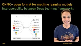 295  ONNX – open format for machine learning models​ [upl. by Kristofor]