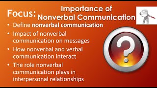 Importance of Nonverbal Communication [upl. by Falconer568]