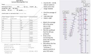 How to use Astrand Rhyming Nomogram [upl. by Idroj]