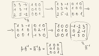 Metoda odwracania macierzy  przykład [upl. by Blossom]