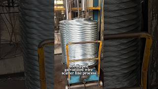 hot dipped galvanized wire coil factory product for export wirefactory galvanizedwire [upl. by Angelita]