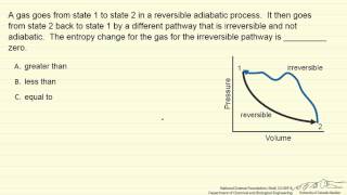 Entropy Change for Reversible and Irreversible Pathways Interactive [upl. by Annad162]