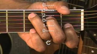 Guitar Guitar Chord Tutorial 31  Lesson  No Capo Key Em Dsus469 Dsus2F EricBlackmonGuitar [upl. by Iey]