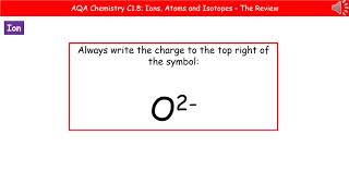 AQA Chemistry C18  Ions atoms and isotopes [upl. by Einnaffit]