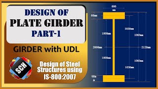 How to Design Welded Plate Girder  Part1  UDL  Stiffeners  Laterally Supported  Post Critical [upl. by Llyrrad]