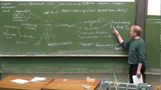 Vorlesung Organische Chemie 119 Prof G Dyker 07052012 [upl. by Aicnatsnoc]