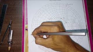 Single Stub matching using Smith Chart [upl. by Annayak988]