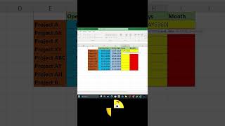 How to use Day360 formula in excel excelformulas newexcel spreadsheetformulas exceleducation [upl. by Eugen996]