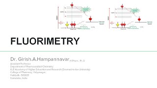 Fluorimetry S2E1 [upl. by Elahcar]