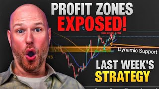 The Secret to Timing Perfect Trades Lunch Money System Revealed [upl. by Nnyla236]