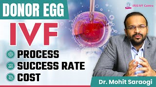 Donor Egg IVF Process हिंदी में  Success Rate Cost with Donor Eggs in India  Dr Mohit Saraogi [upl. by Ahsatak]