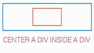 How to center a div inside a div with html and css [upl. by Ardnekahs]