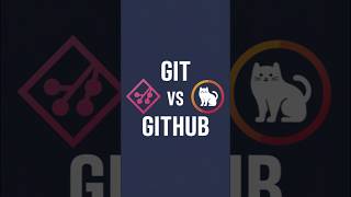 🔧 Git vs GitHub Understanding the Differences and How They Work Together 🚀 [upl. by Anahsar]