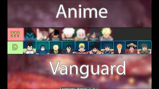 ТИР ЛИСТ ПО ANIME VANGUARDS [upl. by Gerdi643]