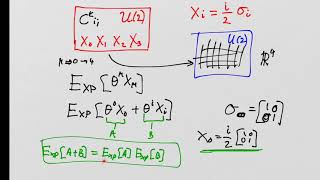 Basic Intro into MIPS  li add sub mul div [upl. by Inimak389]