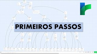 Tutorial Básico de Twine PTBR  Parte I [upl. by Garlaand484]