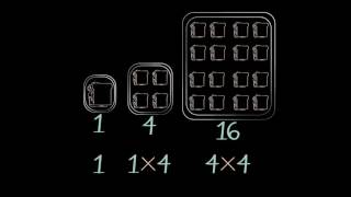 Progresión geométrica charolas  Matemáticas  Khan Academy en Español [upl. by Rao]