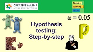 Hypothesis testing stepbystep pvalue ttest for difference of two means  Statistics Help [upl. by Ardine264]