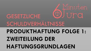 Produkthaftung  Folge 1 Grundlagen [upl. by Inattyrb]