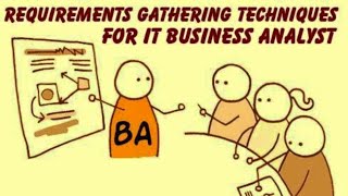 Business Analyst Training How To Do Requirements Gathering [upl. by Wootten]