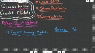 Quantitative Credit Risk Models [upl. by Otreblif10]