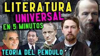 HISTORIA DE LA LITERATURA UNIVERSAL EN 5 MINUTOS Teoría del péndulo [upl. by Aimahc]