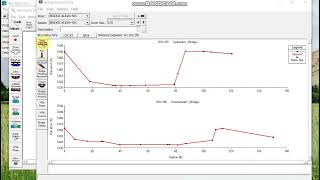 How to import Bridge Cross section to HECRAS with one 1Pier [upl. by Cornwell]