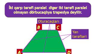 TQDK nin 2015 ci il Toplusu Dördbucaqlılarcoxbucaqlılar test 1291 həlli [upl. by Laehcar]