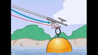 Mooring buoy amp Retrieving hook ⚓⛵ Easy quick and safe [upl. by Hamon]