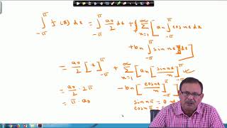 Infinite Sum of 1n2 Classic Fourier Series [upl. by Atsirk]