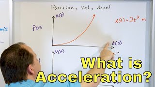 Average amp Instantaneous Acceleration in Physics  128 [upl. by Freed]