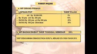 MENGHITUNG PAJAK PENGHASILAN TERUTANG [upl. by Ennylyak]