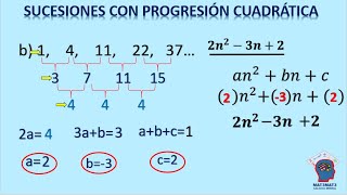 REGLA GENERAL DE UNA SUCESIÓN CUADRÁTICA [upl. by Nynnahs780]