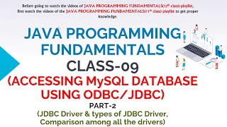 JAVA PROGRAMMING FUNDAMENTALS CLASS09 JDBC DRIVER TYPES OF JDBC DRIVER [upl. by Gaillard295]