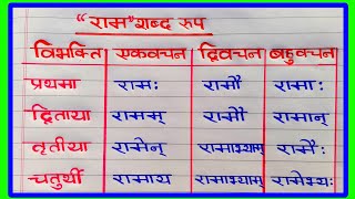 राम शब्द रूप संस्कृत में  ram shabd roop sanskrit mein  राम शब्द रूप  Ram Shabd Roop in Sanskrit [upl. by Vladamir]