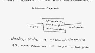 General Balance for Material Balances [upl. by Minerva]