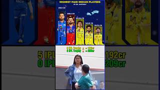 😂 5 Trophies Ki Aukaat Highest Paid IPL Players  Virat vs MSD [upl. by Ahsan216]