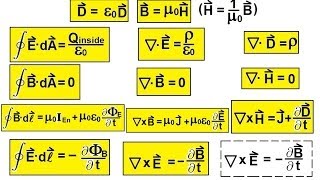 Physics 46 Maxwells Equations 30 of 30 Fundamental Form of Maxwells Equations [upl. by Idarb]