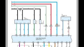 1KZTE ECU Wiring Diagram to ECU explain [upl. by Eniortna661]