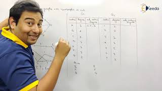 Isomorphism of Graphs Problem 1  Graph Theory  Discrete Mathematics [upl. by Kimbra]