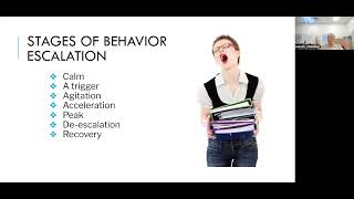 Deescalation Techniques for Student Behavior Problems [upl. by Milburn353]