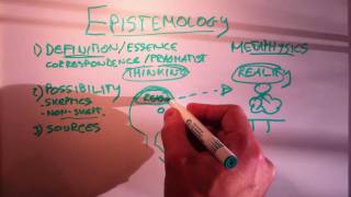 Epistemology or the theory of knowledge [upl. by Gamaliel]