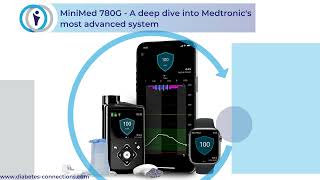 The MiniMed 780G  A deep dive into Medtronics most advanced system [upl. by Amle]