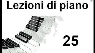 LEZIONE DI PIANOFORTE 25  Durata di una nota e le rispettive pause [upl. by Novello]