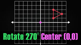 Counterclockwise 270 Degree Rotation About the Origin [upl. by Nerti]