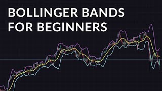 Bollinger Bands Beginner Guide [upl. by Cathee746]